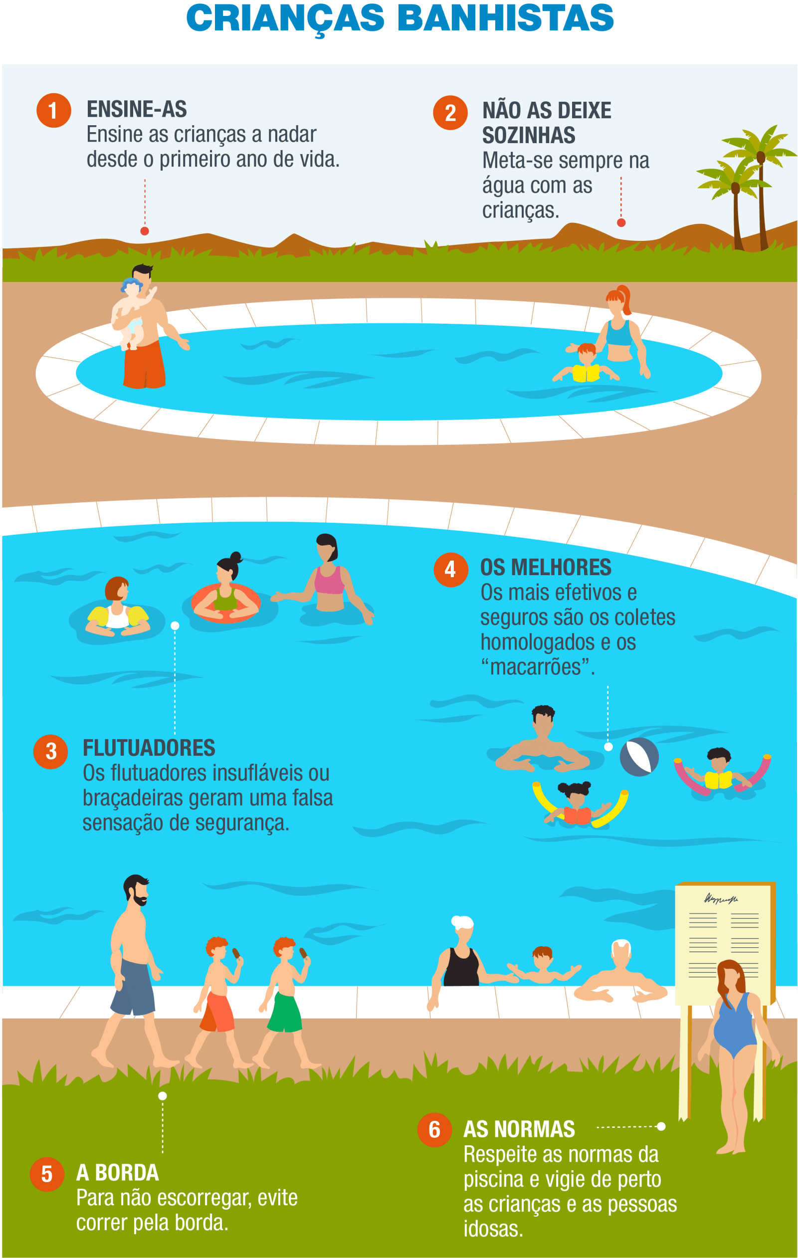 PT-Infografía 4 - Pequeños bañistas